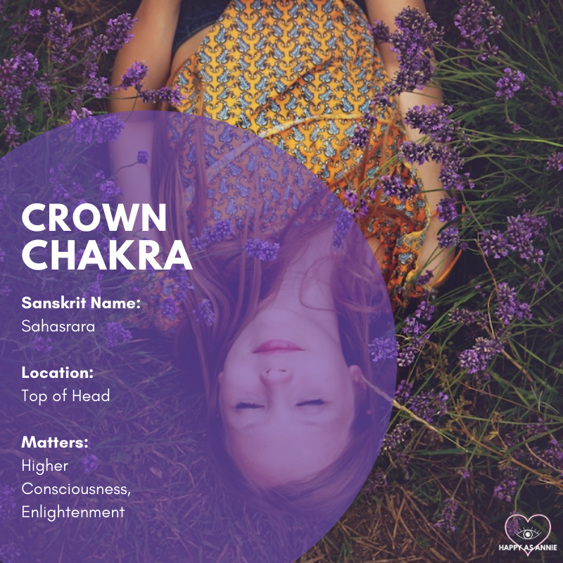Chakras 101 | Happy As Annie | The crown chakra (Sahasrara in Sanskrit) is located at the top of the head and manages matters of enlightenment and higher consciousness.