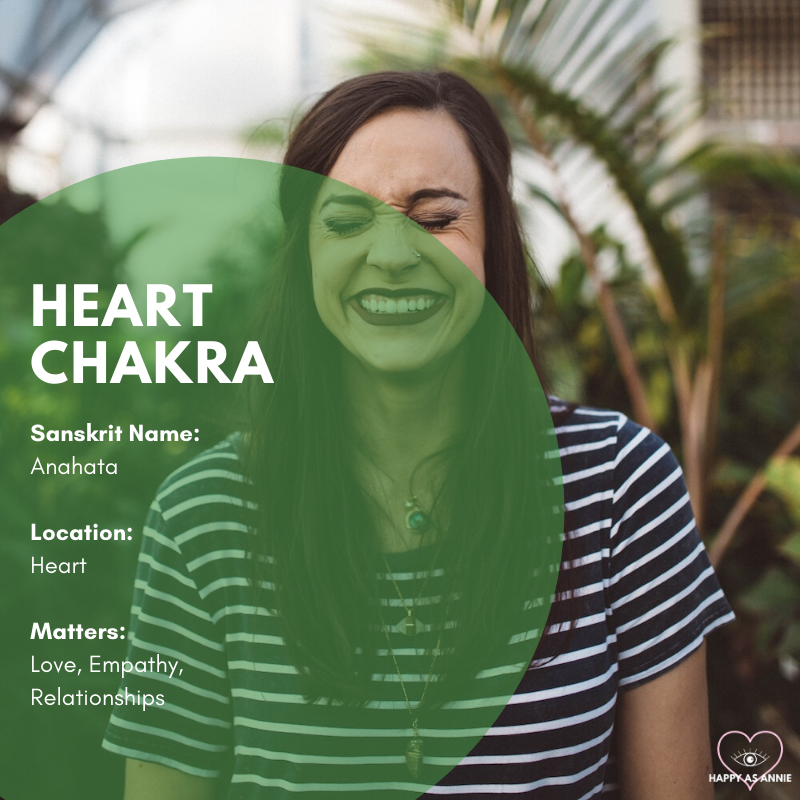 Chakras 101 | Happy As Annie | The heart chakra (Anahata in Sanskrit) is located at the heart and manages matters of love, empathy, and relationships.