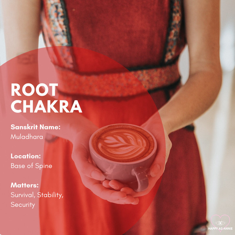 Chakras 101 | Happy As Annie | The root chakra (Muladhara in Sanskrit) is located at the base of the spine and manages matters of survival, stability, and security.