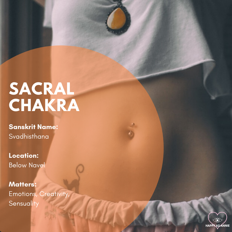 Chakras 101 | Happy As Annie | The sacral chakra (Svadhisthana in Sanskrit) is located below the navel and manages matters of creativity, sensuality, and emotions.