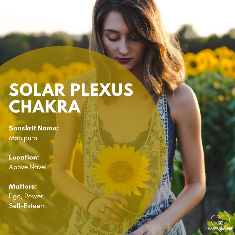 Chakras 101 | Happy As Annie | The solar plexus chakra (Manipura in Sanskrit) is located above the navel and manages matters of ego, power, and self-esteem.