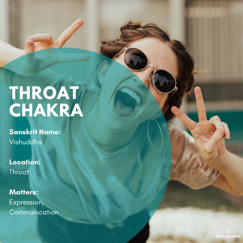 Chakras 101 | Happy As Annie | The throat chakra (Vishuddha in Sanskrit) is located at the throat and manages matters of expression and communication.