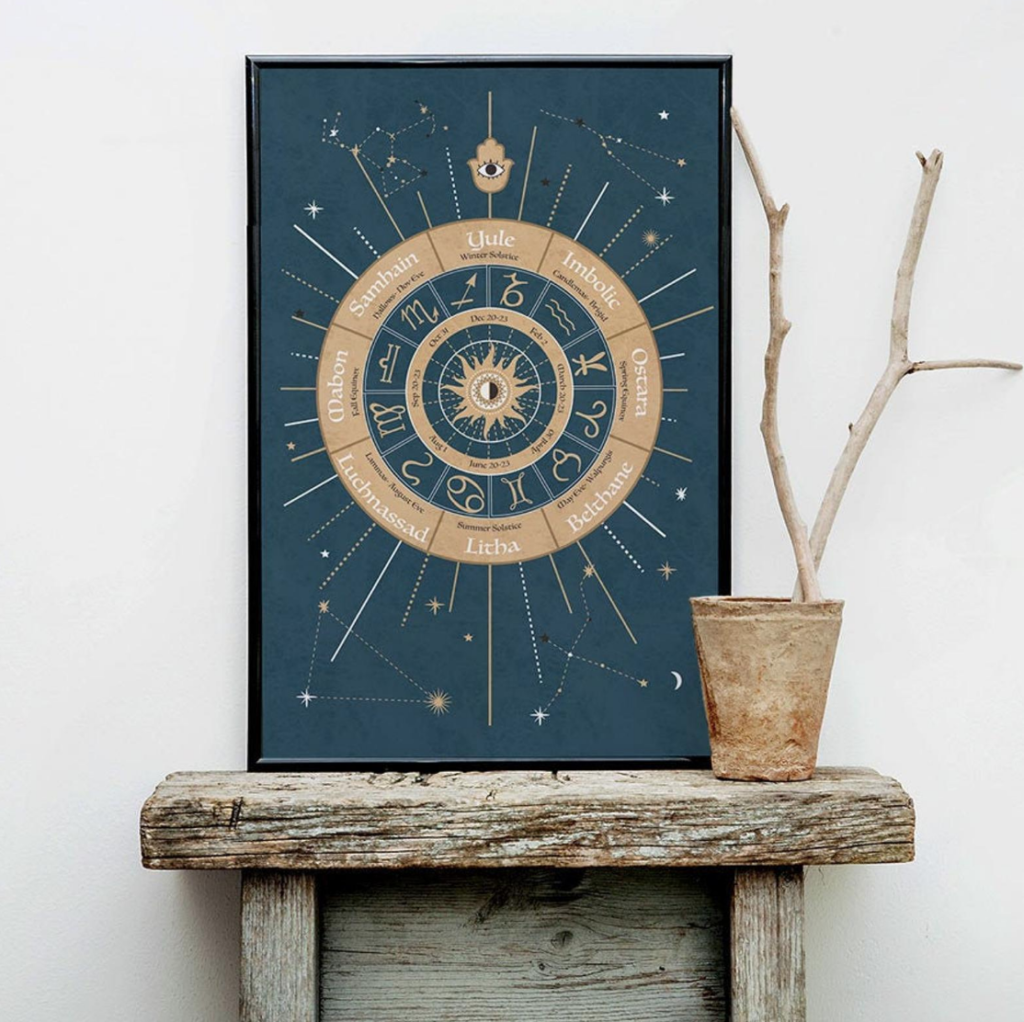 Framed Wheel of the Year poster size art print by Occultology on The Ultimate Witchy Gift Guide by Happy As Annie