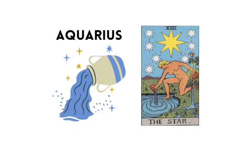 Tarot and Astrology Correspondence - Aquarius and Star