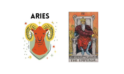 Tarot & Astrology Correspondence - Aries and Emperor