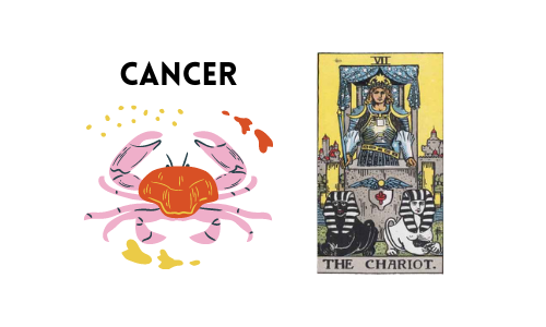 Tarot and Astrology Correspondence - Cancer and Chariot