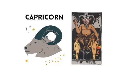 Tarot and Astrology Correspondence - Capricorn and Devil