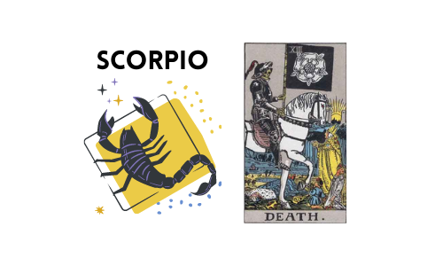 Tarot and Astrology Correspondence - Scorpio and Death