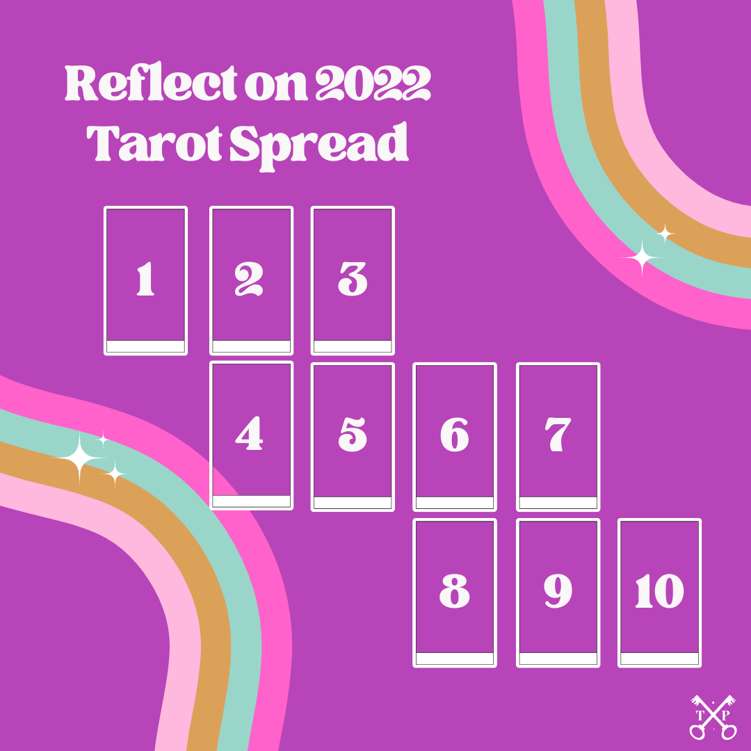 End of Year Reflection Tarot Spread | Reflect on 2022 Tarot Spread by The Tarot Professor