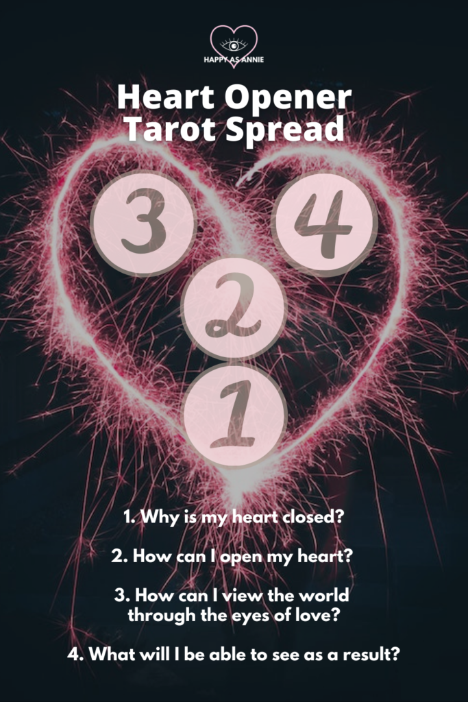 Love tarot reading for yourself. Heart Opener Tarot Spread by Happy As Annie. Love tarot spread, single or in relationship