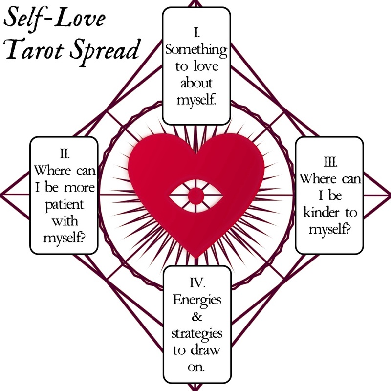 Interrobang Tarot Self-Love Tarot Spread