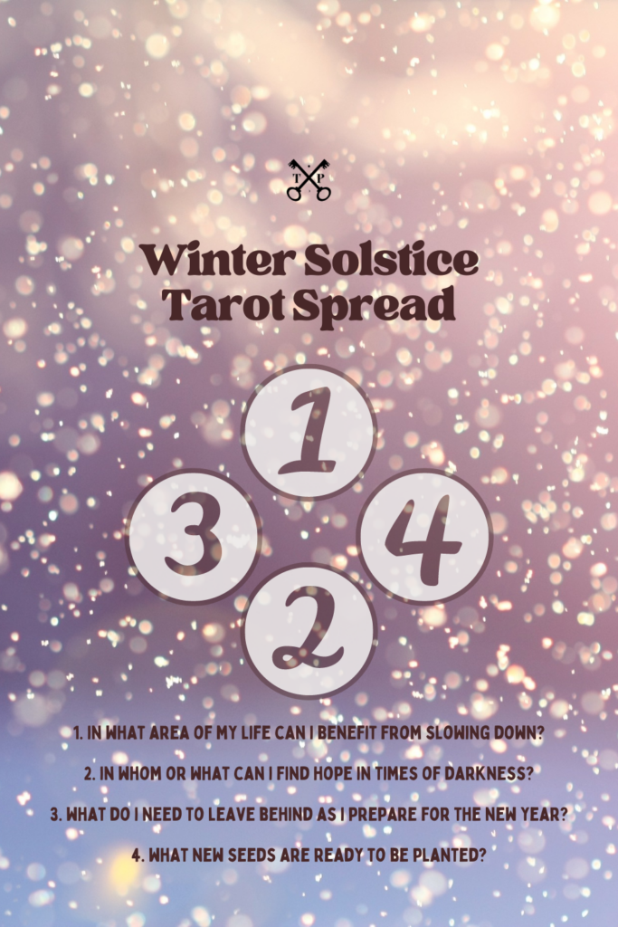Winter Solstice Tarot Spread by The Tarot Professor