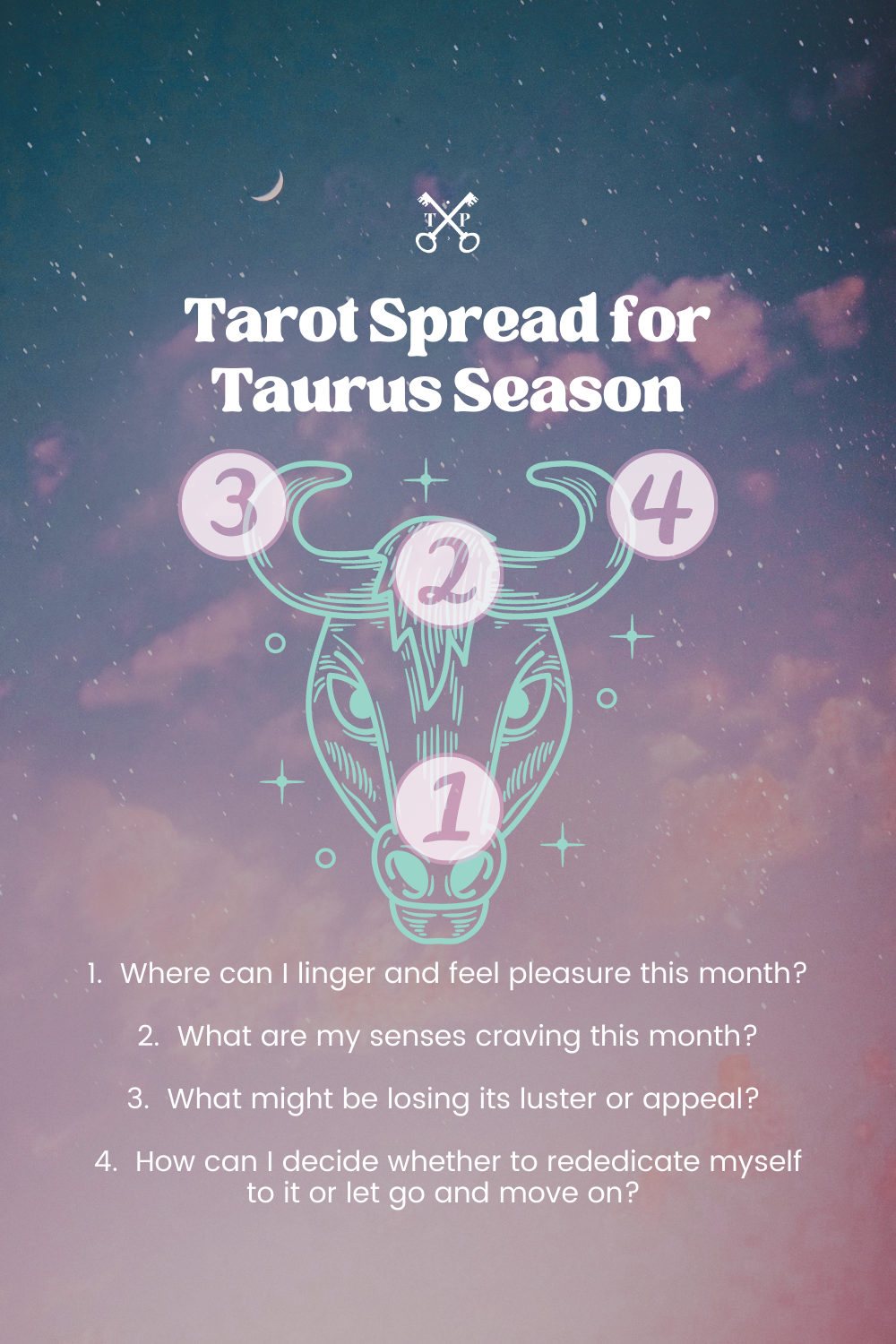 Tarot Spread for Taurus Season | The Tarot Professor