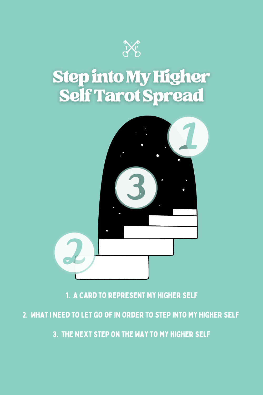 Step into My Higher Self Tarot Spread by The Tarot Professor | Three-Card Tarot Spread in the shape of rising steps asks 1. A card to represent my higher self 2. What I need to let go of in order to step into my higher self. 3. The next step on the way to my higher self