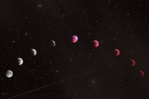 Time lapse photo of lunar cycle, moon phases in order